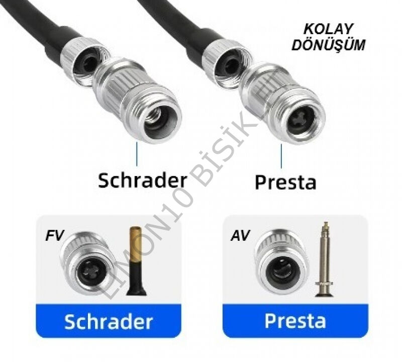 Giyo GP-84 Göstergeli El Pompası