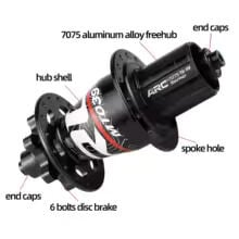 ARC  Disk, QR 32 Delik Hazne -Göbek Takım Kırmızı