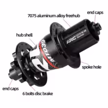 ARC Disk, QR 32 Delik Hazne -Göbek Takım TURUNCU