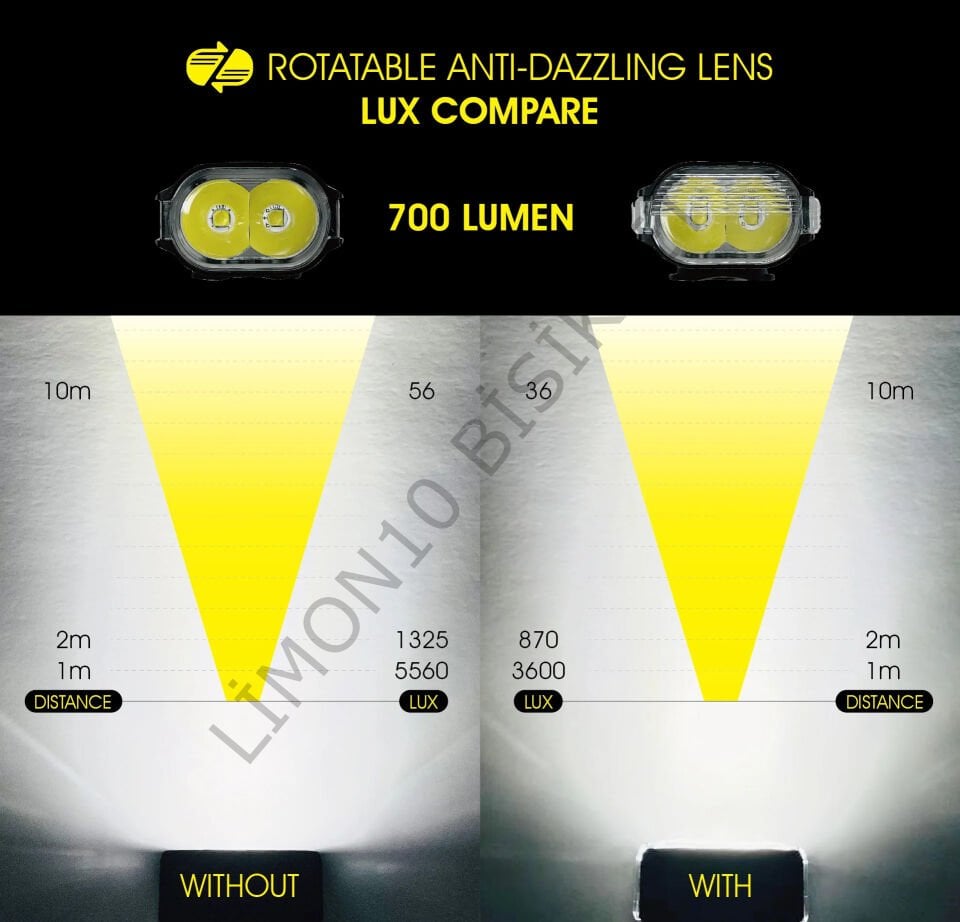 Moon Rigel 700 Lümen Ön Aydınlatma